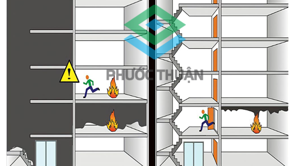 Tầm quan trọng của hệ thống hút khói – bù khí