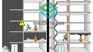 Tầm quan trọng của hệ thống hút khói – bù khí